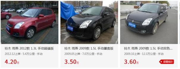青岛5万能买到什么二手车,在青岛买二手车哪里比较好