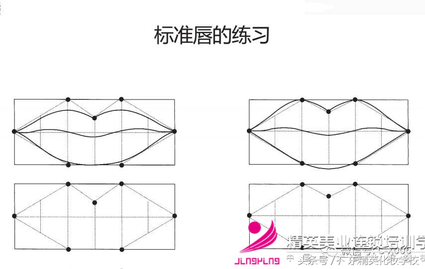 半永久唇形矫正,半永久唇的正确手法