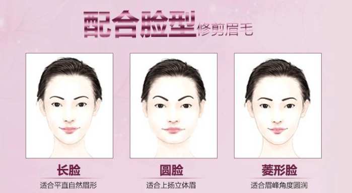 怎么修出最合适的眉毛,新手如何自己修眉毛教程