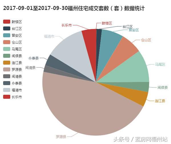 30亿元砸入！旅游、交通、生活再升级！罗源湾又一次惊艳全福州！