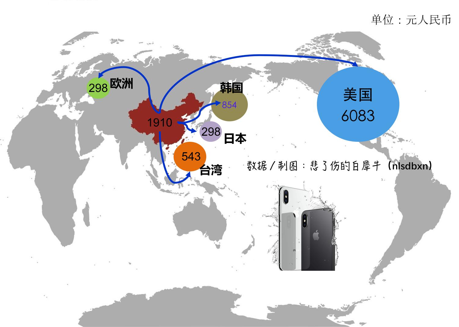 中国人买苹果手机一万元,中国人购买iphone的全国销量