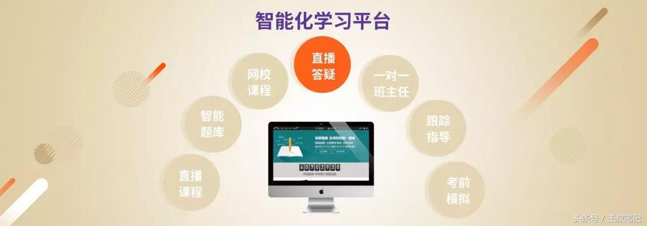 创业网课,如何自己做网课挣钱