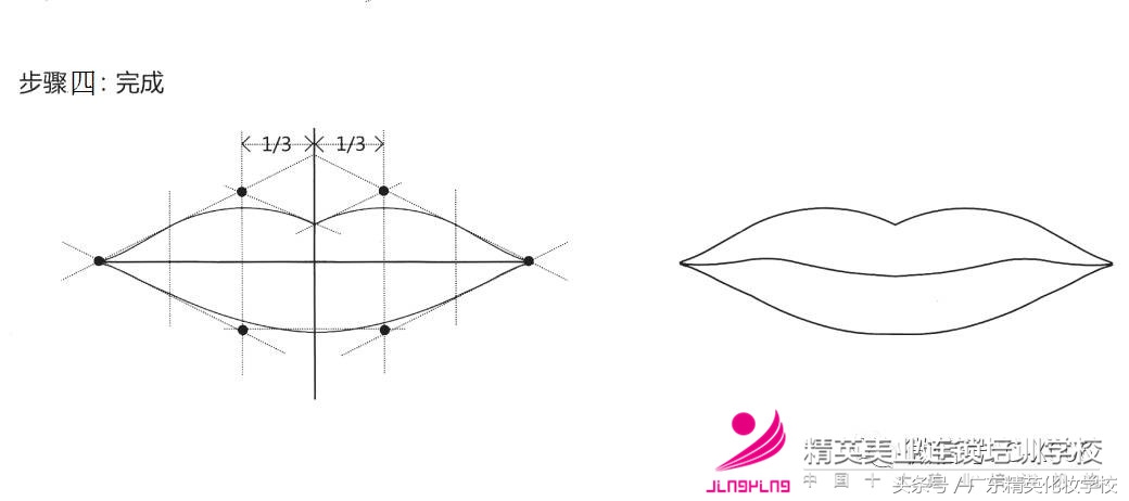 半永久唇形矫正,半永久唇的正确手法