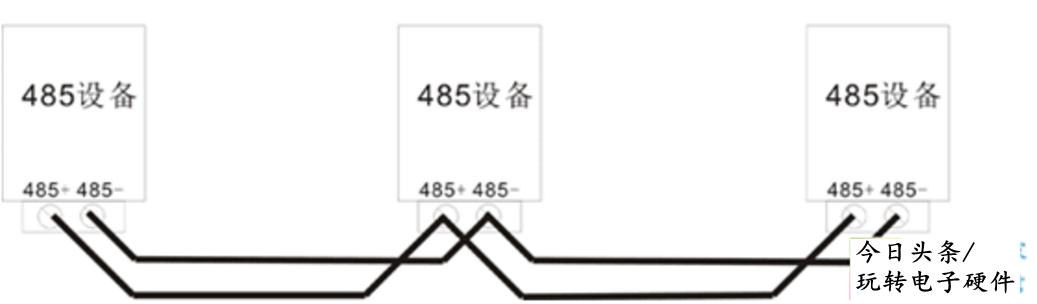 485布线安装示意图,门禁系统485总线布线规范