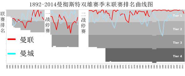 足球地理比利时,足球地理意大利