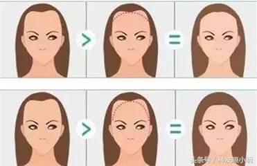 杨幂司音发型,杨幂番剧