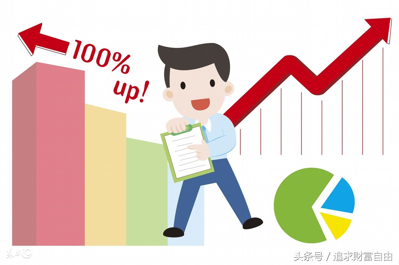 股市买卖技巧口诀,股市买卖技巧和口诀