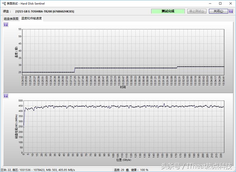 来一个全新选择东芝首款64层3DNANDSSD——TR200全网首测