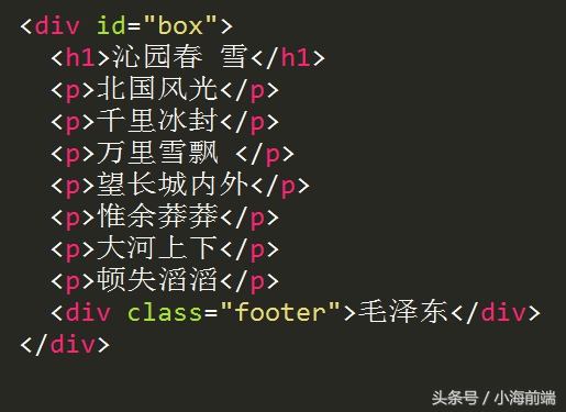 CSS3自定义字体需要什么规则,css3字体兼容