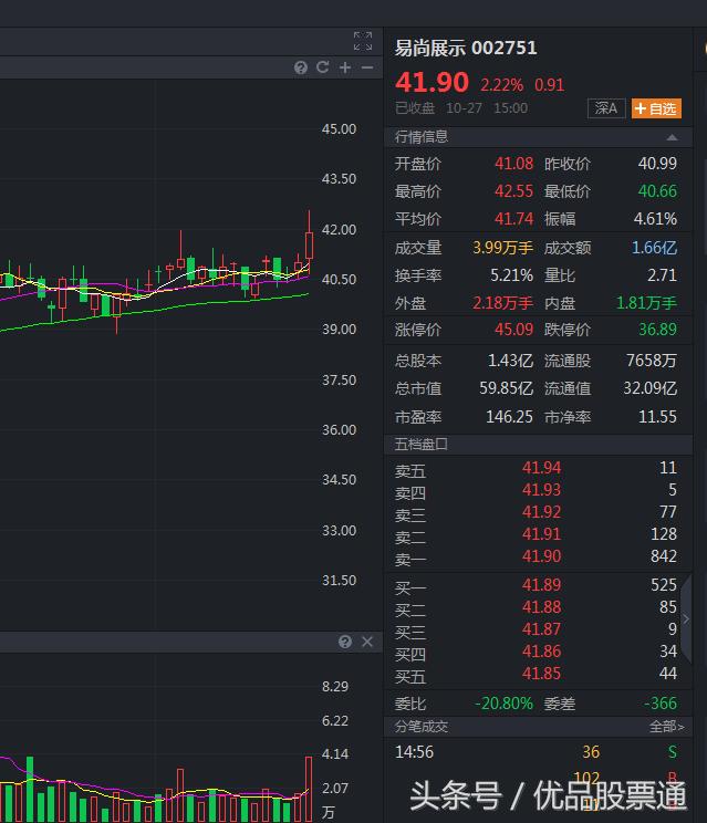 自由贸易港股票,自由贸易港概念股