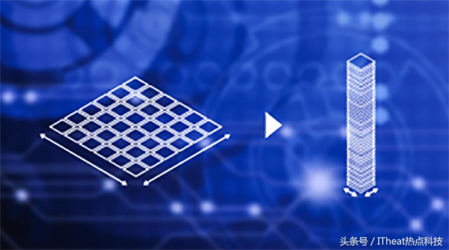 来一个全新选择东芝首款64层3DNANDSSD——TR200全网首测