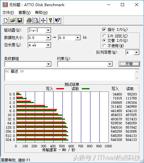 来一个全新选择东芝首款64层3DNANDSSD——TR200全网首测