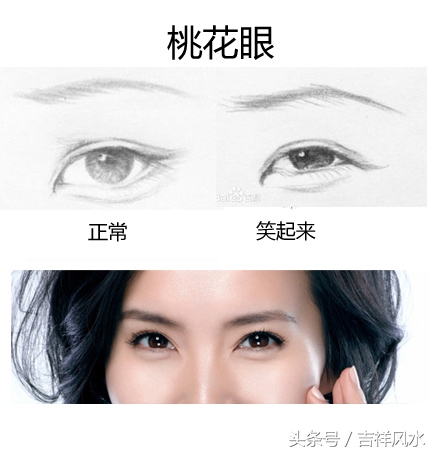 面相讲的桃花眼是什么样,面相桃花嘴图解大全