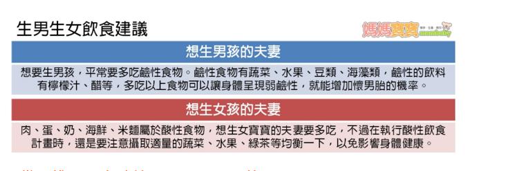 生男生女的各种说法准吗?3种方法,教你如愿生男生女