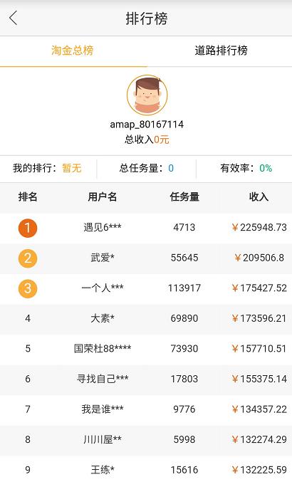 网络兼职如何盈利,网络兼职副业1-2小时靠谱吗