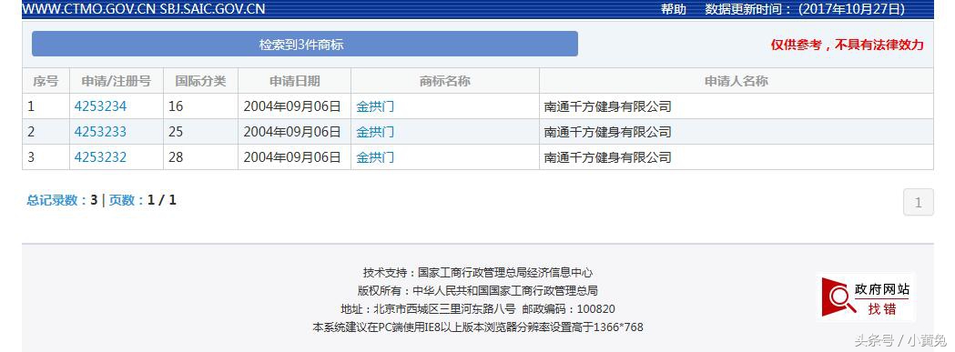 麦当劳改名金拱门但还没有注册商标，你会去抢注吗？