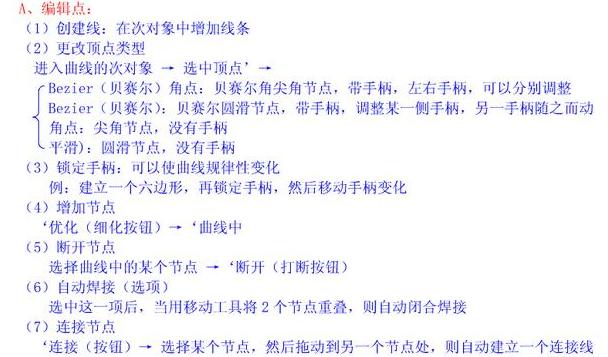 一套完整的3dmax教程,3dmax干货教程