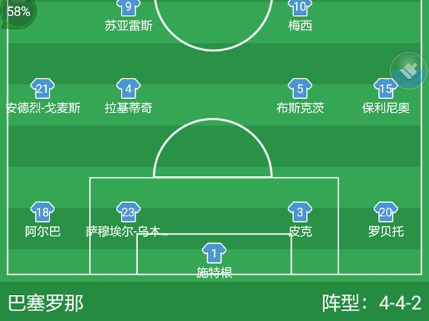 梅西闪转腾挪破毕尔巴鄂竞技,梅西举起欧冠冠军