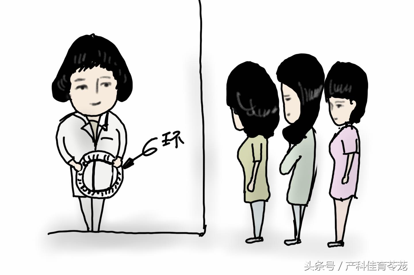 上环15天后还用避孕吗,上环前你应该详细了解这些知识