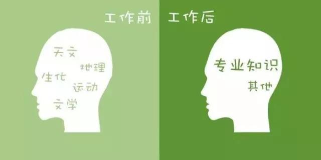 拖延症必备十大app,克服拖延症和懒惰的app