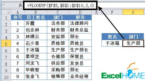 excel函数公式的round使用方法,excel函数公式两个工作表内容合并