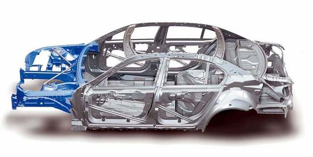 汽车好不好和销量有关系吗,汽车好不好主要看牌子吗