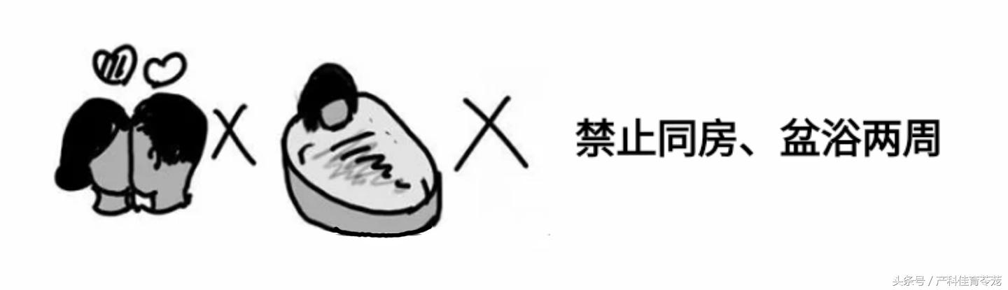 上环15天后还用避孕吗,上环前你应该详细了解这些知识