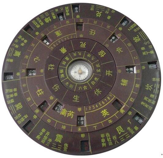 奇门遁甲详解风水,奇门遁甲和风水的关系