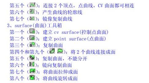 一套完整的3dmax教程,3dmax干货教程