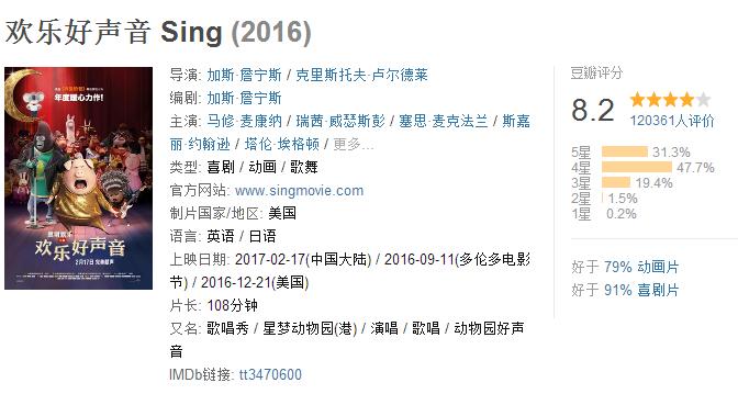 用耳朵来看的一部“好声音”动画，总有一个人物像我们！