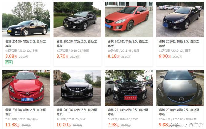 二手本田弯道之王价格,二手弯道王