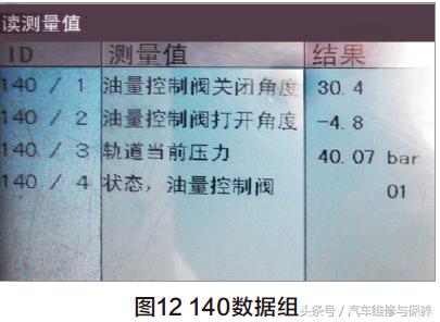 2013年帕萨特灯故障如何消除,2011款帕萨特故障灯标志图解