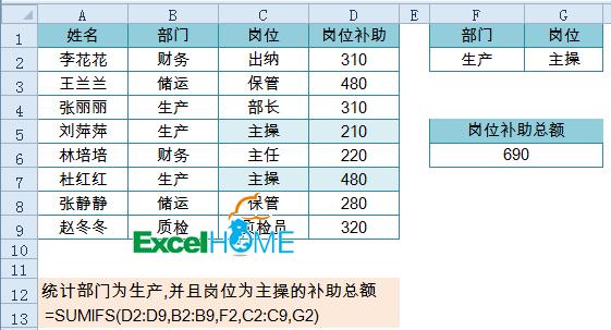 excel函数公式的round使用方法,excel函数公式两个工作表内容合并