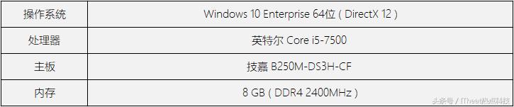 来一个全新选择东芝首款64层3DNANDSSD——TR200全网首测