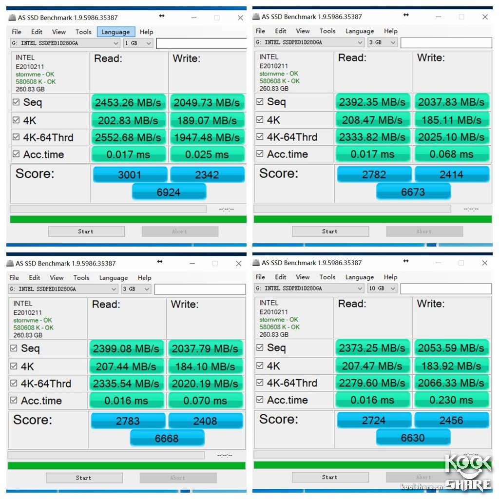 inteloptane内存技术,inteloptane900p固态硬盘