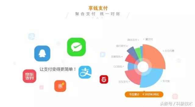 弘扬潮汕美食文化的方法,弘扬潮汕文化潮汕美食