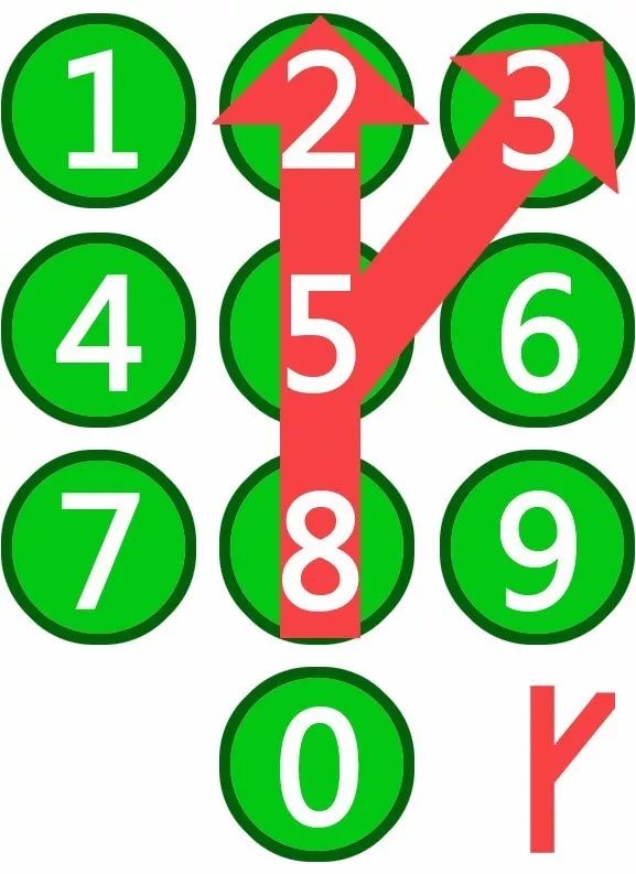 为了拥有《天才抢手》的记忆，你干过哪些丧心病狂的事？