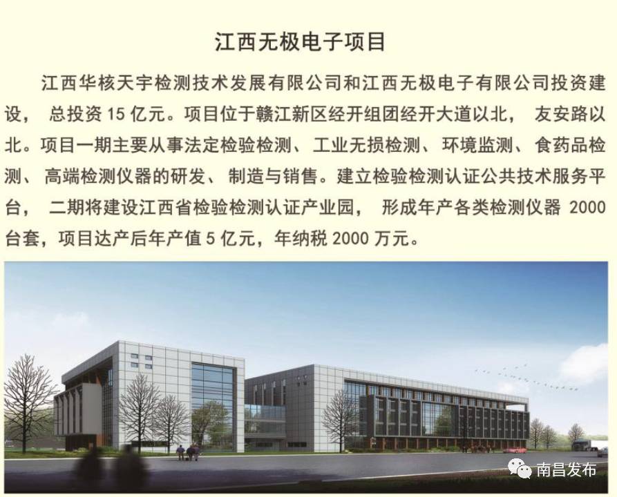 重磅赣江新区开展发展大突破行动,赣江新区重大项目选址