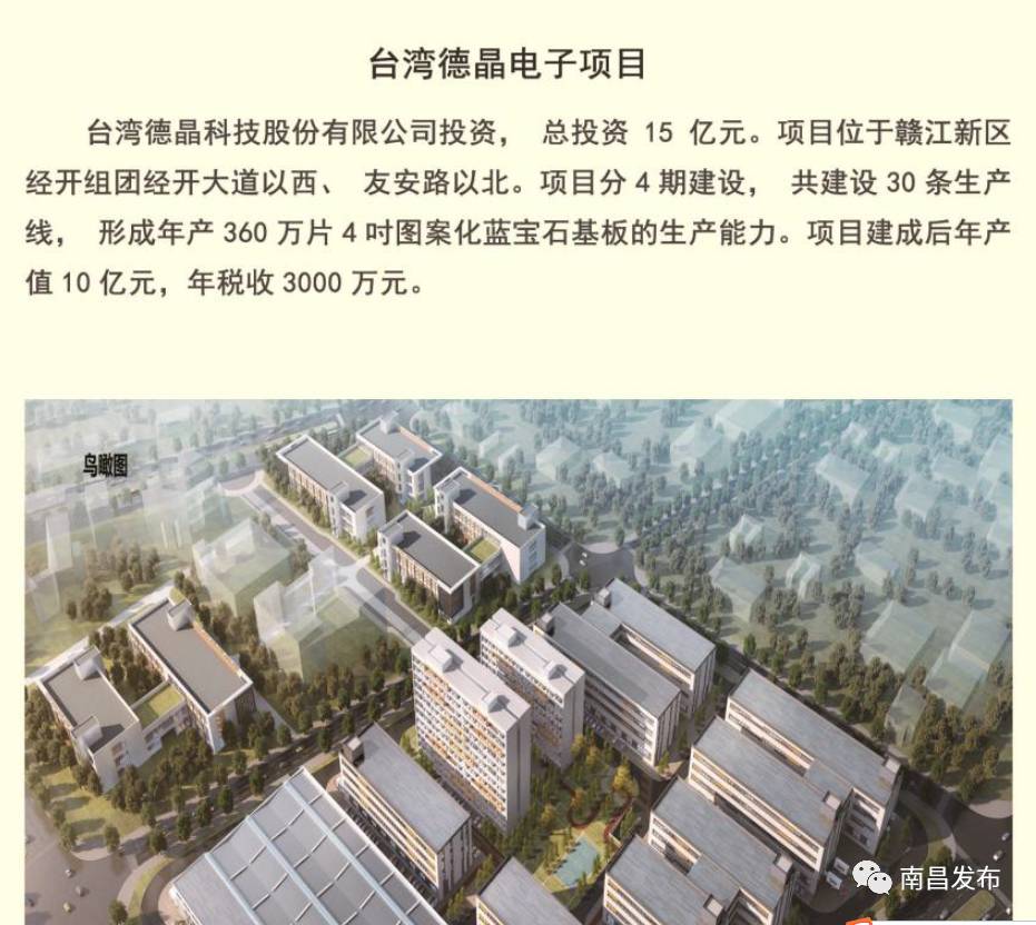 重磅赣江新区开展发展大突破行动,赣江新区重大项目选址