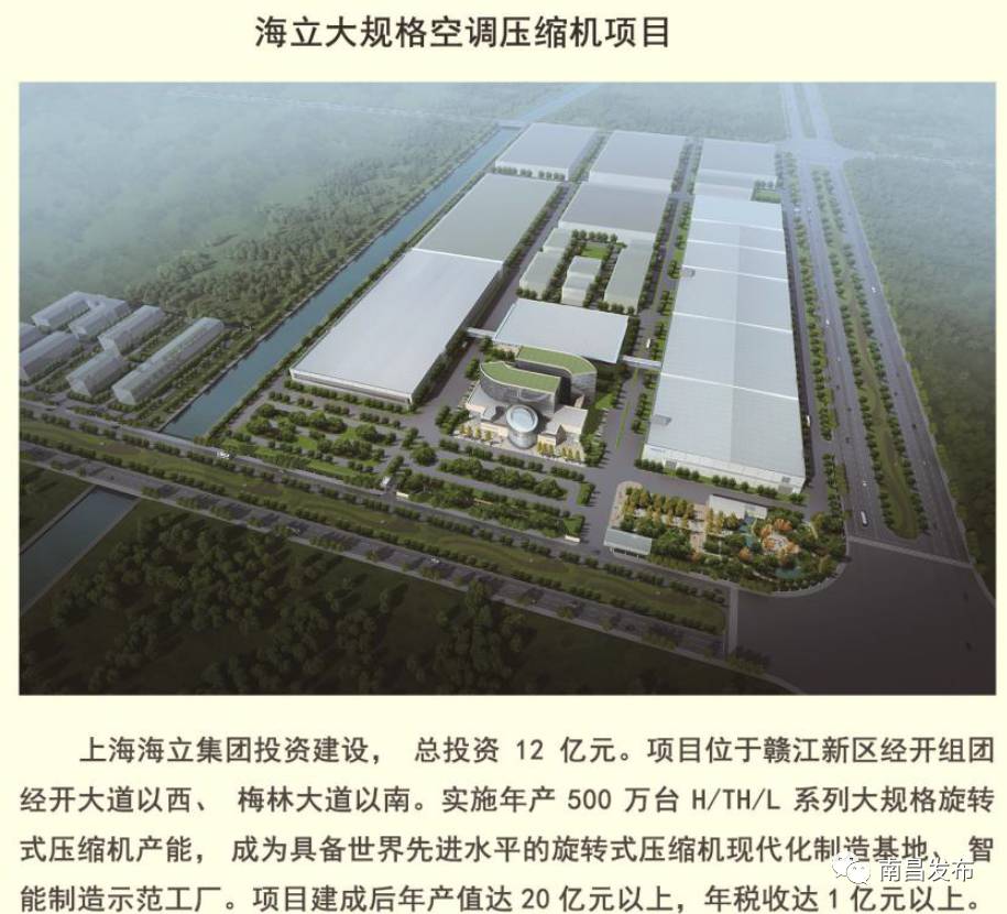 重磅赣江新区开展发展大突破行动,赣江新区重大项目选址