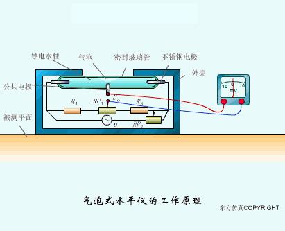 常见的传感器及其工作原理讲解,传感器及传感器的工作原理图解