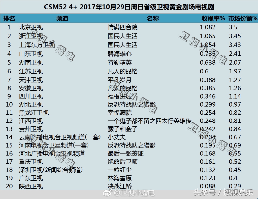 凡人的品格视频大全,凡人的品格搞笑