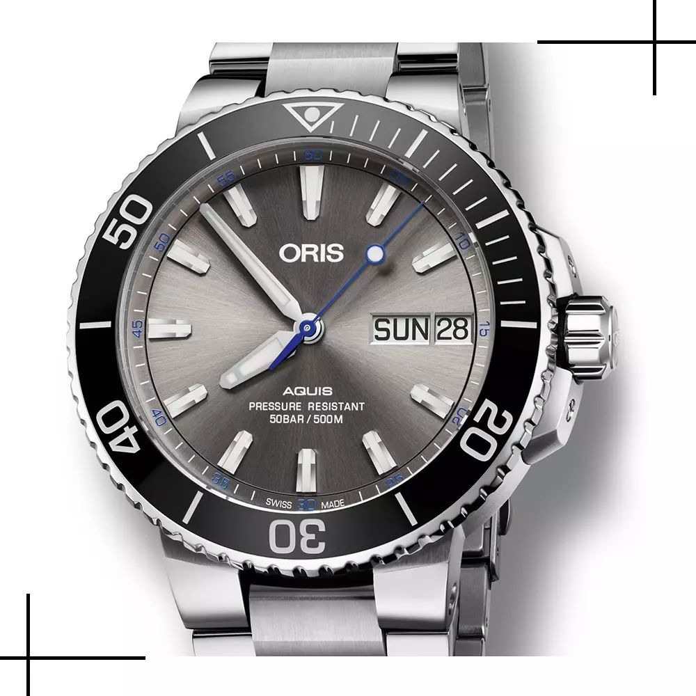 新手买表入门,少走弯路给小白买表的几点建议