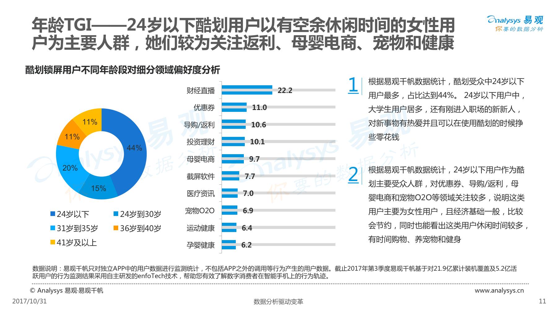 酷划锁屏用户女性高于男性,除此以外还有些你不知道的……