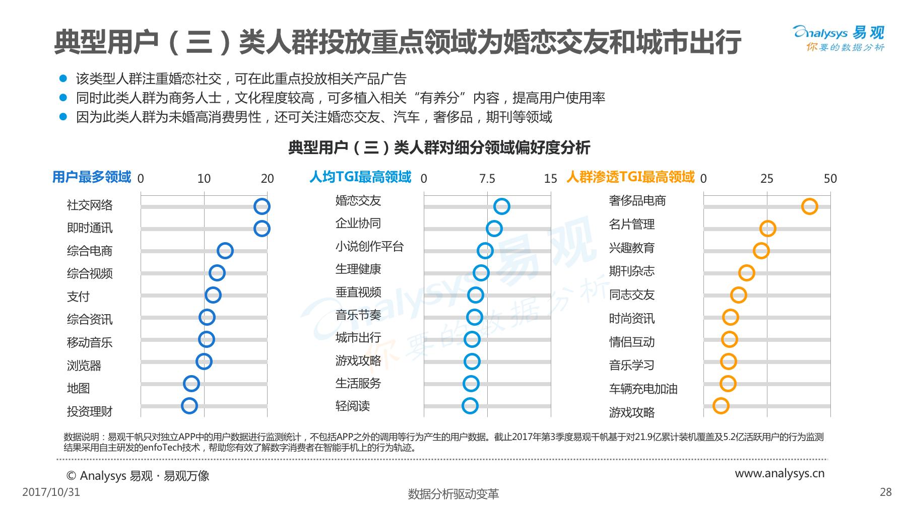 酷划锁屏用户女性高于男性,除此以外还有些你不知道的……