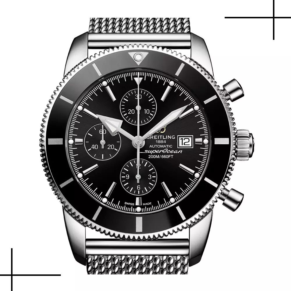 新手买表入门,少走弯路给小白买表的几点建议