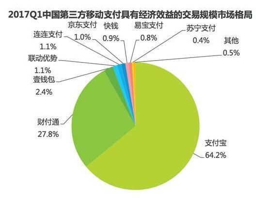 2022年终奖公司排名,各公司年终奖排行榜