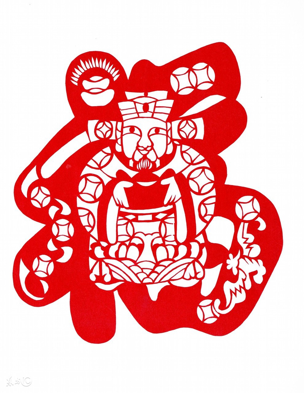 聚宝盆摆放在财神像跟前吗,李居明财神摆放的最佳高度