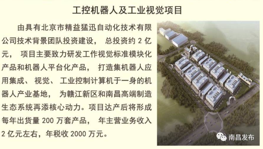 重磅赣江新区开展发展大突破行动,赣江新区重大项目选址