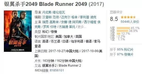 银翼杀手2049电影中的极致美学,科幻片《银翼杀手2049》